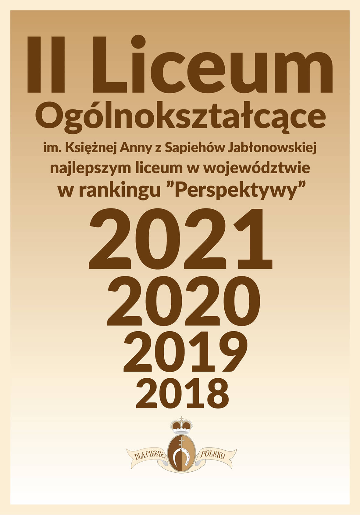 Plakat "Perspektywy 2021" II LO